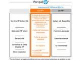 Impresora multifunción - HP OfficeJet Pro 8022e, WiFi, USB, Fax, color, 6 meses impresión Instant Ink con HP+