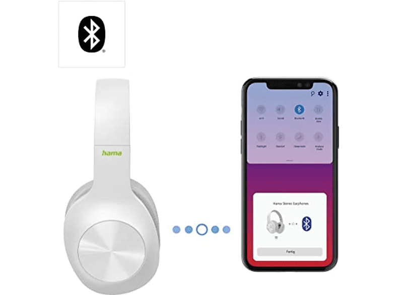 Auriculares inalámbricos - Hama Spirit Calypso, Bluetooth, Autonomía 38 h, Micrófono, Blanco