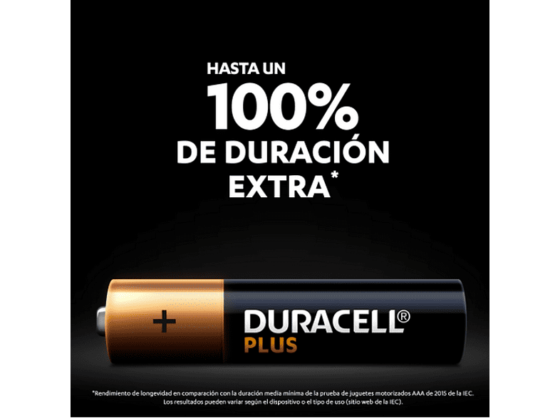 Pilas AAA - Duracell PLUS AAA LR03 / LR3, Pilas alcalinas, Pack 12 Uds, 1.5 V, MN2400, Universal, Negro