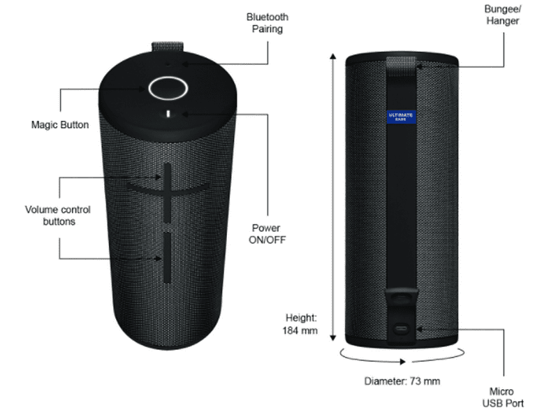 Altavoz inalámbrico - Ultimate Ears Boom 3 Night Black, Bluetooth, 90 dB, IP67, Negro