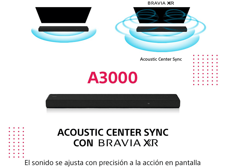 Barra de sonido - Sony HT-A3000, 3.1 Canales, Dolby Atmos, Bluetooth, Wifi, Subwoofer integrado, 250 W, Alexa, Google Home, Negro
