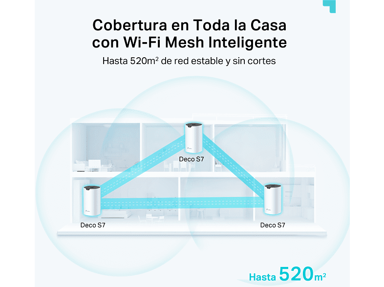 Sistema WiFi Mesh - TP-Link Deco S7, Pack 3, 1900 Mbps, Doble banda, 3x3 MU-MIMO, Ethernet Gigabit, Blanco