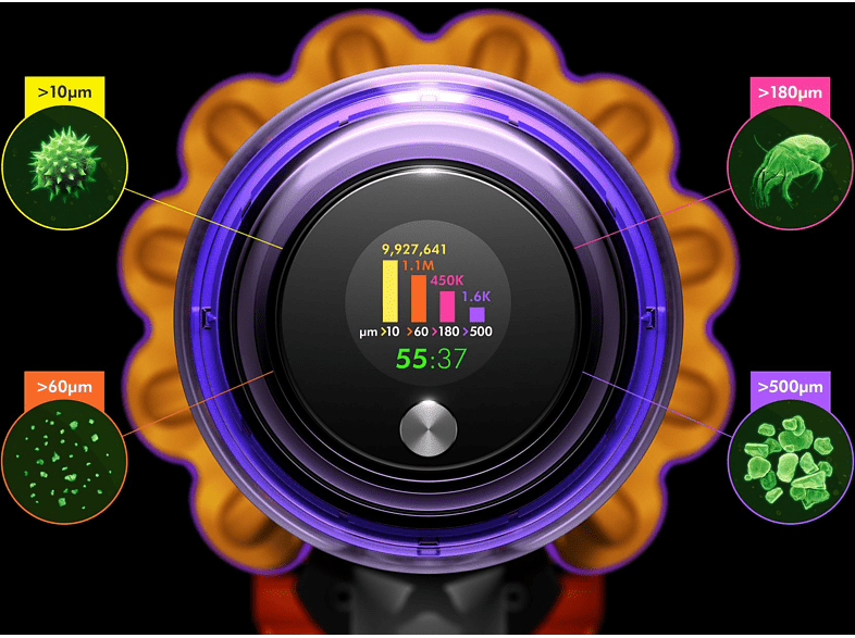 Aspirador escoba - Dyson v15 Detect, 240 W, Aut 60 min, Ajuste de potencia, 3 Modos, Sensor Suciedad, Negro