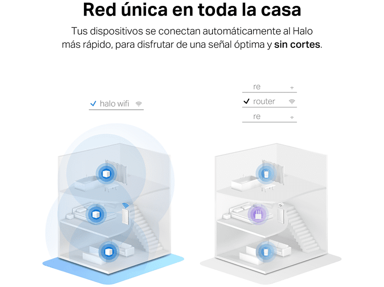 Sistema WiFi Mesh - Mercusys HALO H30G (3-PACK), 1.3 Gbit/s, MU-MIMO, Doble banda, Blanco
