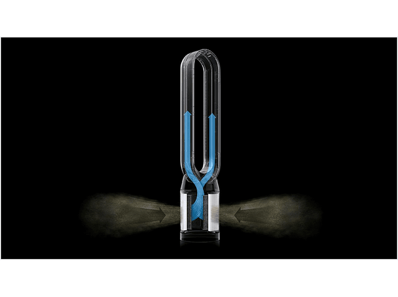 Purificador ventilador Dyson TP7A Purifier Cool™ AutoReact, 40 W, HEPA H13- Carbono Activo, Captura polvo, gases, alérgenos y Virus H1N1, Blanco/Plata