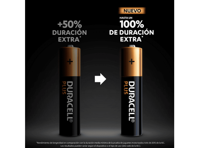 Pilas AAA - Duracell PLUS AAA LR03 / LR3, Pilas alcalinas, Pack 12 Uds, 1.5 V, MN2400, Universal, Negro