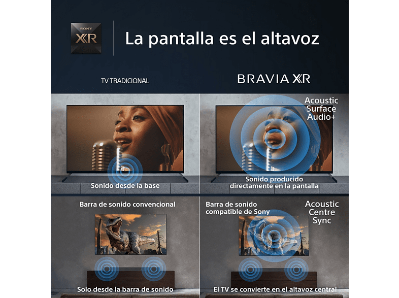 TV OLED 55 - Sony BRAVIA XR 55A80L, 4K HDR 120, HDMI 2.1 Perfecto PS5, Smart TV (Google TV), Alexa, Siri, Bluetooth, Chromecast, Eco, Diseño Elegante