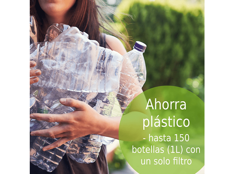 Recambio de filtros - Brita Maxtra PRO All-in-1, Pack de 6, Para Brita y Brita Flow, Blanco