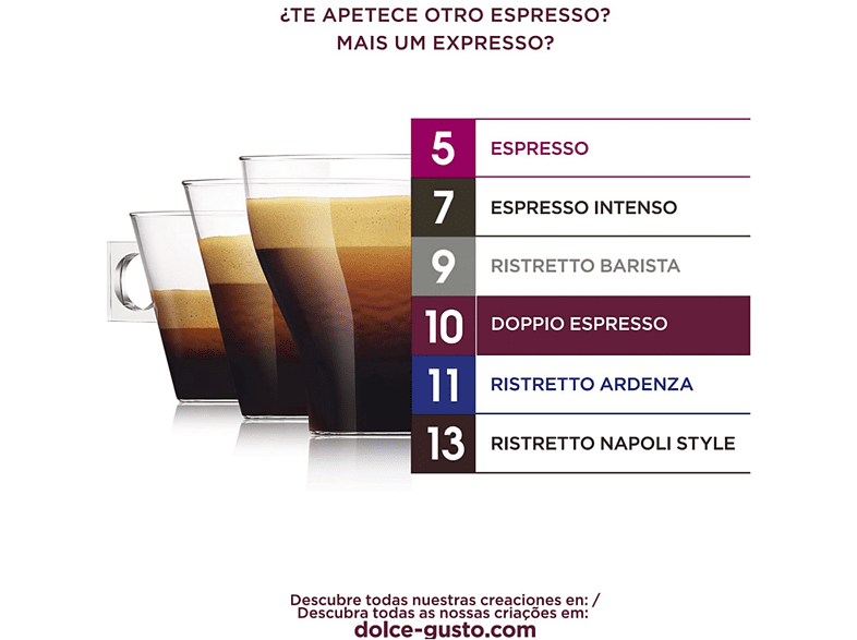 Cápsulas monodosis - Nescafé Dolce Gusto Doppio Expresso, Arábica & Robusta, Pack de 16 Cápsulas