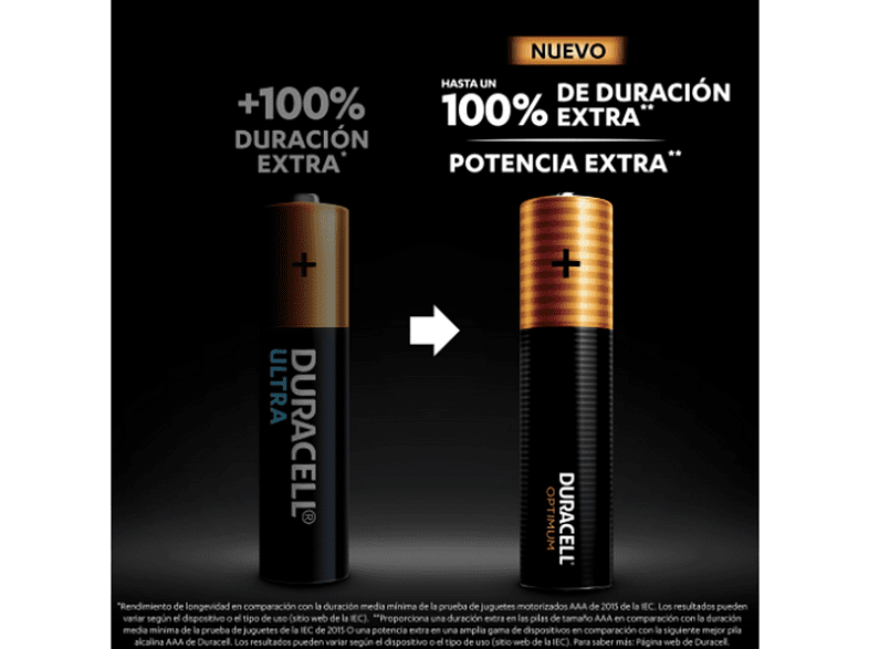 Pilas AAA - Duracell Optimum, 4 Unidades, 1.5 V LR03 / LR3 MX2400, Negro