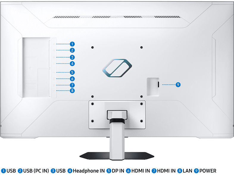 Monitor gaming - Samsung Odyssey Neo G7 LS43CG700NUXEN, 43 , UHD 4K, 1 ms, 144Hz, USB, Wi-Fi Integrado, Bluetooth, Blanco/Negro