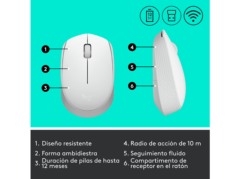 Ratón inalámbrico - Logitech M171, 1000 ppp, Ambidiestro, USB, Blanco