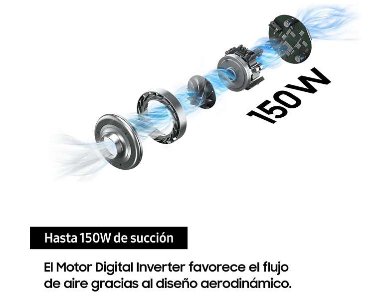 Aspirador escoba - Samsung VS15A6031R4/ES Sin cable, Multi Cyclone Jet 60, Digital Inverter, 150W, Autonomía 40 min, Teal Violet