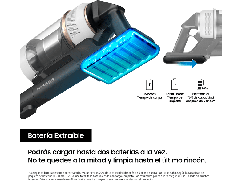 Aspirador escoba - Samsung BESPOKE Jet Pet VS20A95823W/WA, 580 W, Autonomía 60 min, Inalámbrico, Negro/Blanco