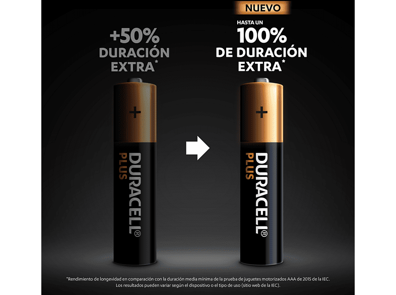 Pilas AAA - Duracell PLUS AAA LR03 / LR3, Pilas alcalinas, Pack 12 Uds, 1.5 V, MN2400, Universal, Negro