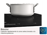 Encimera - Beko HIIS63206M, Eléctrica, Inducción, 3 zonas, Negro