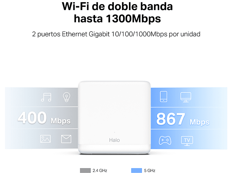 Sistema WiFi Mesh - Mercusys HALO H30G (3-PACK), 1.3 Gbit/s, MU-MIMO, Doble banda, Blanco