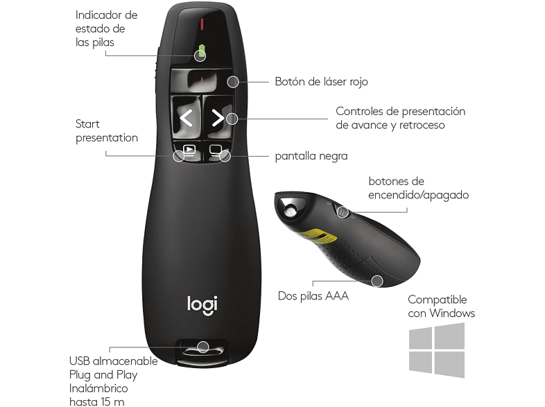 Presenter - Logitech Wireless Presenter R400, Puntero láser