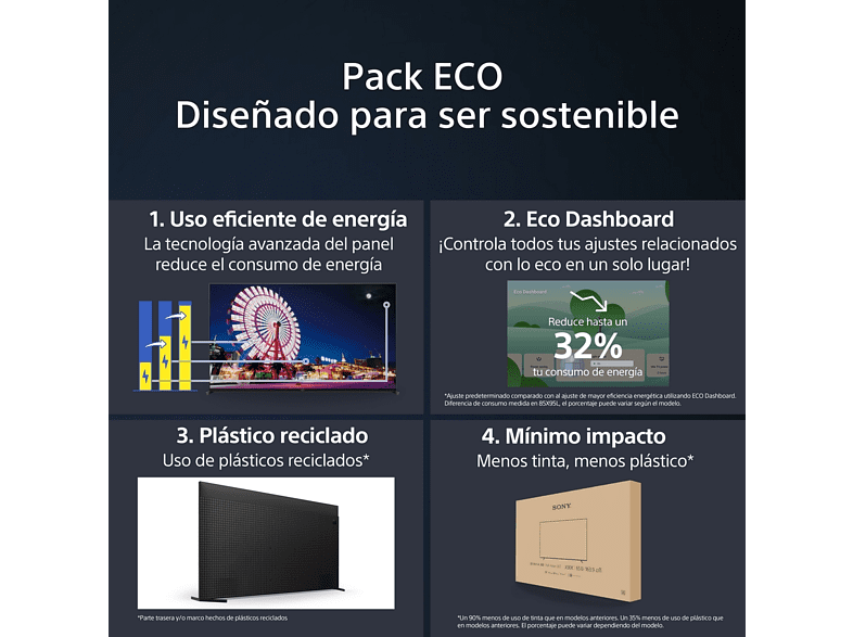 TV LED 55 - Sony BRAVIA 55X85L, Full Array LED, 4K HDR 120, Google TV, HDMI 2.1, Alexa, Siri, Bluetooth, Eco, BRAVIA Core, Diseño Estilizado