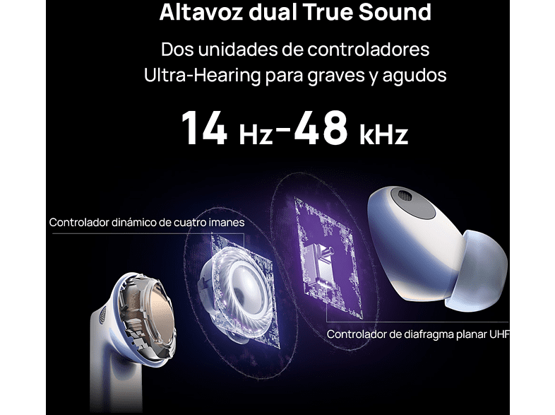 Auriculares True wirless - Huawei FreeBuds Pro 2, De botón, Cancelación de ruido inteligente, + Estuche de carga, Plata