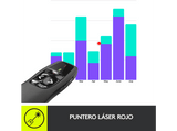 Presenter - Logitech Wireless Presenter R400, Puntero láser