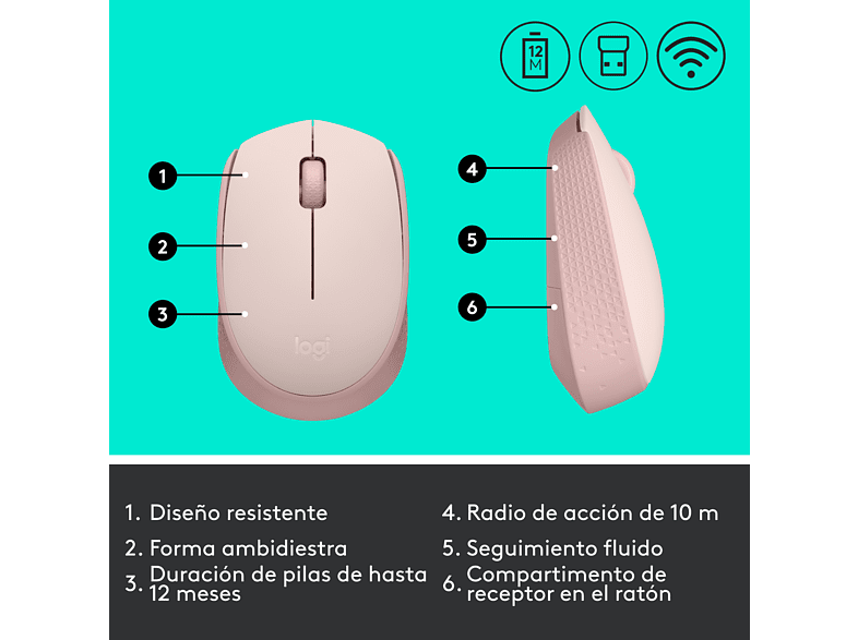 Ratón inalámbrico - Logitech M171, 1000 ppp, Ambidiestro, USB, Rosa