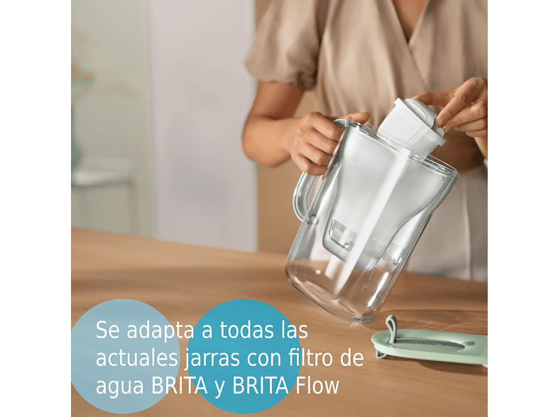 Recambio de filtros - Brita Maxtra PRO Experto en Cal, Pack de 4, Para Brita y Brita Flow, Blanco