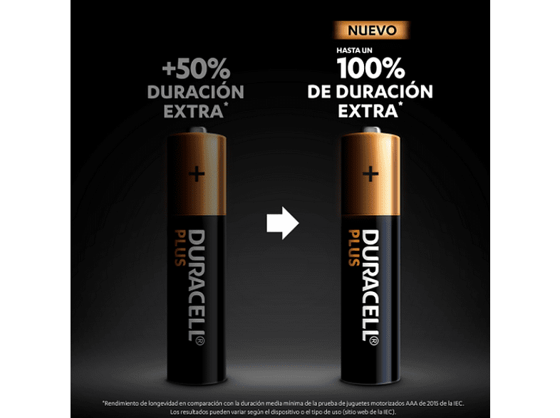 Pilas AAA - Duracell PLUS AAA LR03 / LR3, Pilas alcalinas, Pack 12 Uds, 1.5 V, MN2400, Universal, Negro