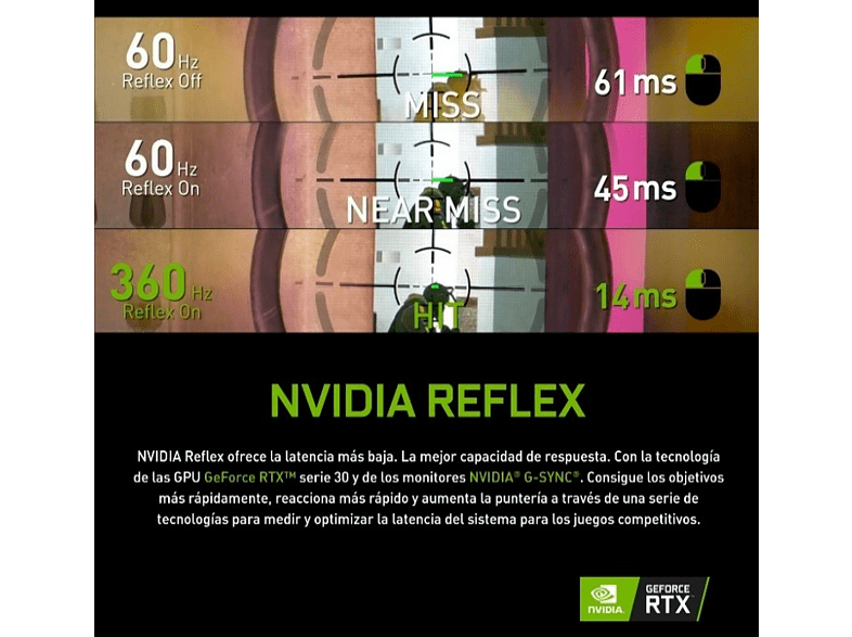 Portátil gaming - ASUS ROG Flow X13 GV301RE-LJ057W, 13.4 WUXGA, Ryzen™ 9 6900HS , 32GB RAM, 1TB SSD, GeForce RTX™ 3050 Ti, Windows 11 Home