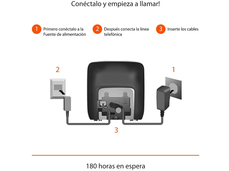 Teléfono - Gigaset CL390, Inalámbrico, Pantalla iluminada, Manos libres, 150 contactos, Gris
